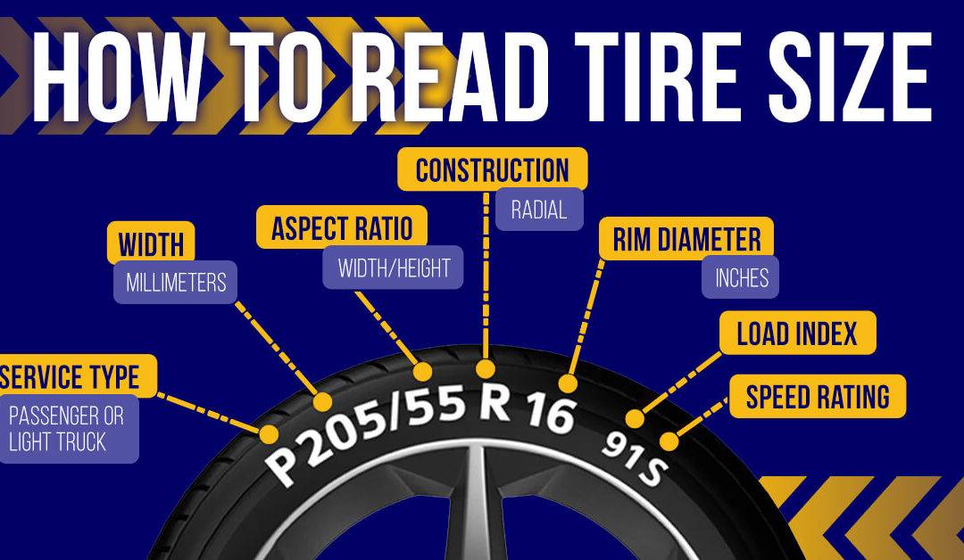 How To Read Tire Size D R Car Care Statesboro GA