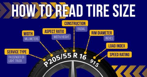 How To Read Tire Size | D&R Car Care | Statesboro, GA