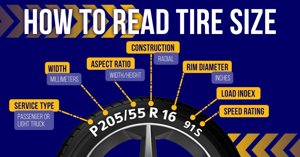 Town Fair Tire - Understanding Tire Load Range