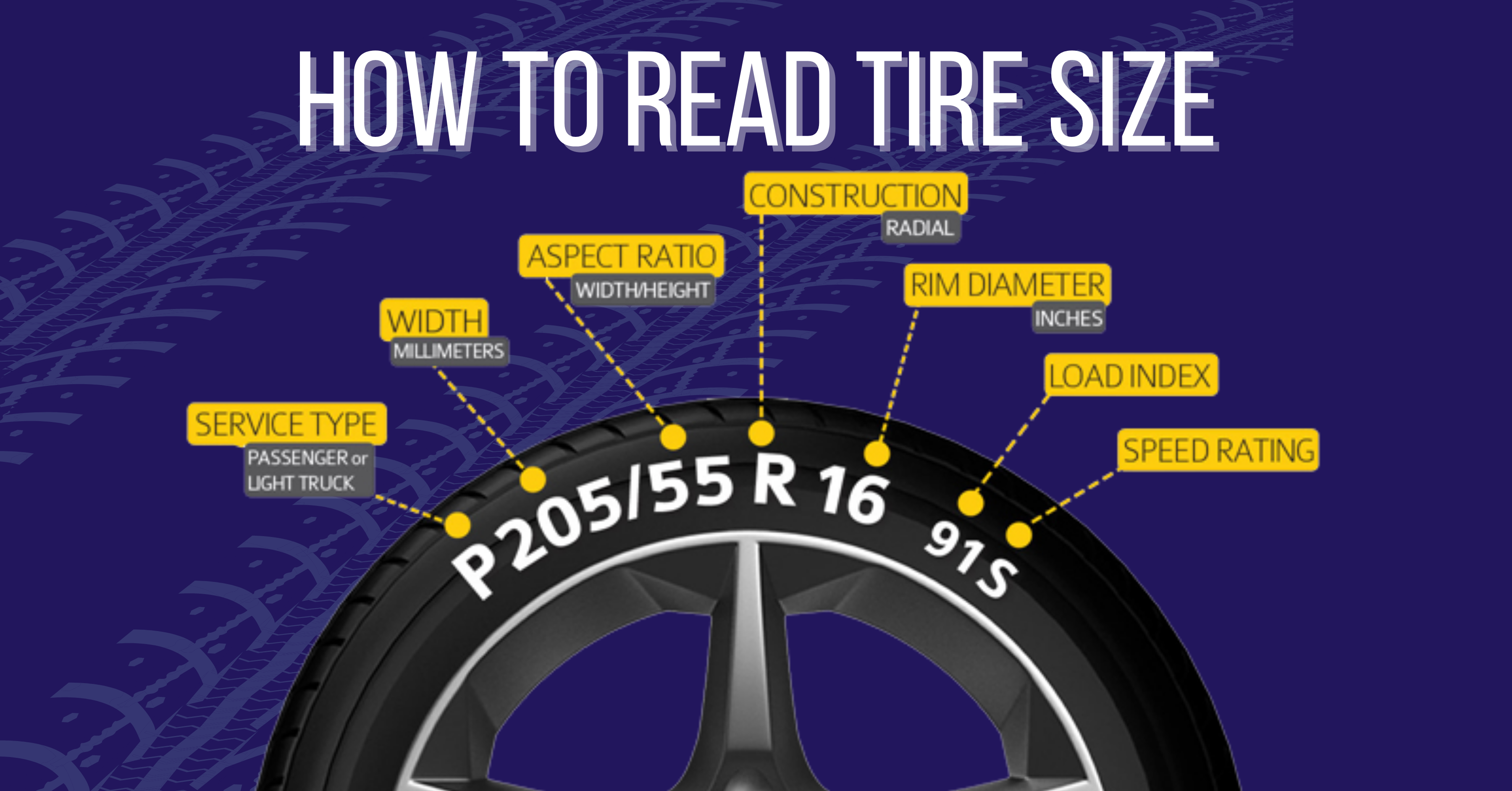 tire size by car