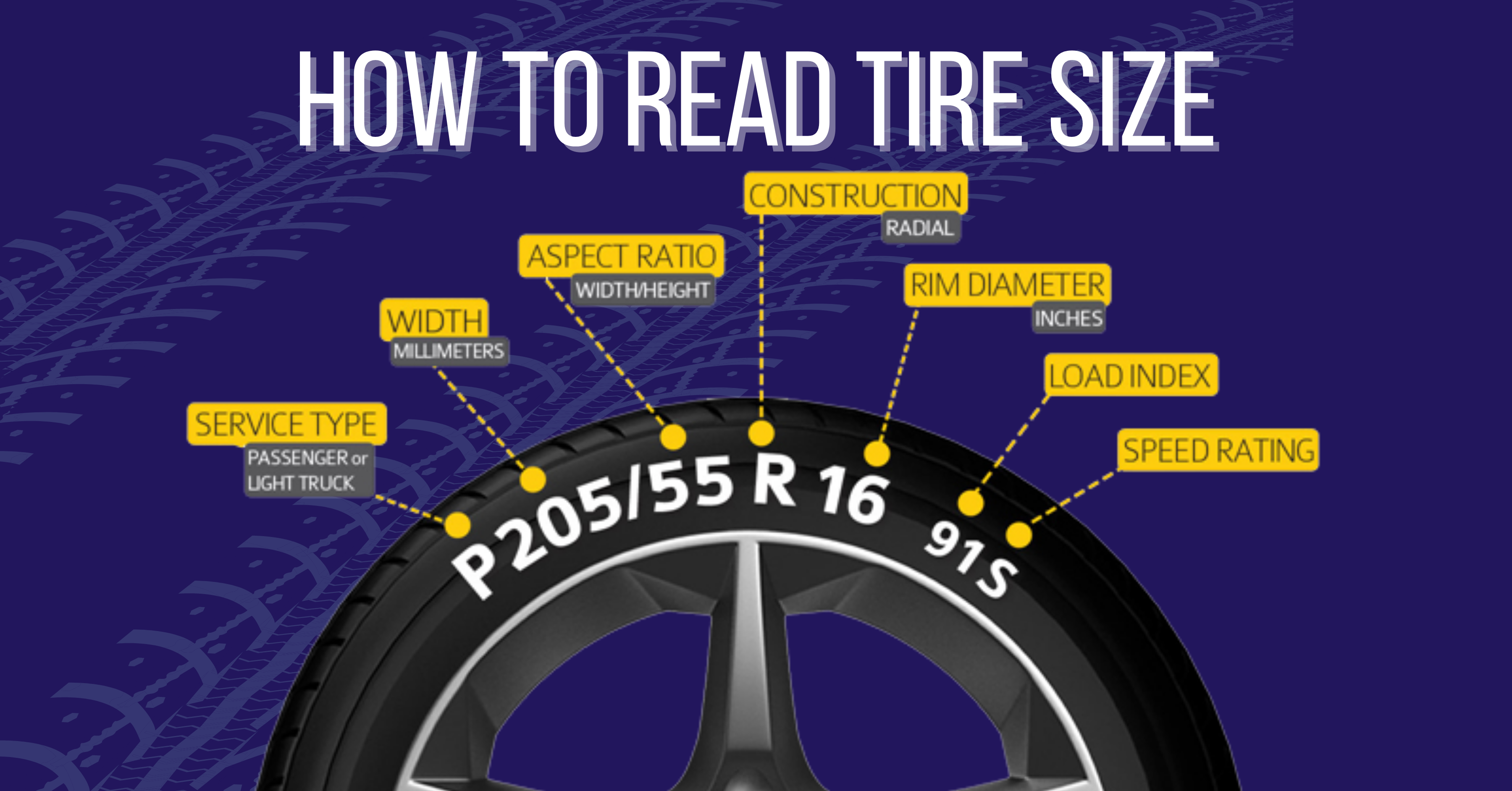 How To Read Tire Size Dandr Car Care Statesboro Ga